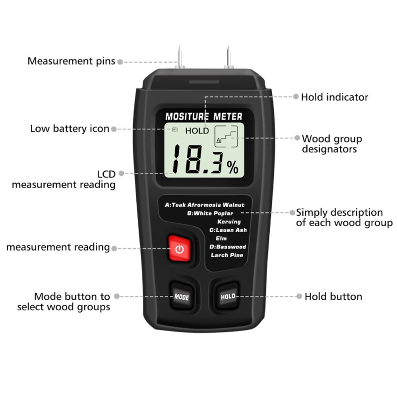 Precision Moisture Digital LCD Tester