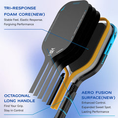 Sophon Pickleball Paddle - 16mm