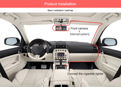 Car interior with diagram showing front and internal camera installation and connecting a cigarette lighter.