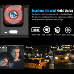 Car dashcam with night vision features and usage scenarios.