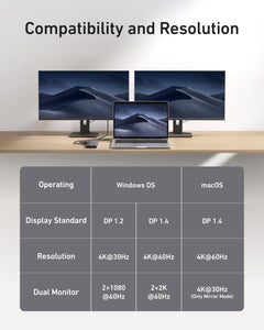 Anker <b>565</b> USB-C Hub (11-in-1)