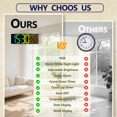 18-Inch RGB LED Wall Clock with Remote, Timer, Temperature & Date