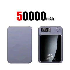 Portable battery pack with digital display and '50000mAh' text on a white background