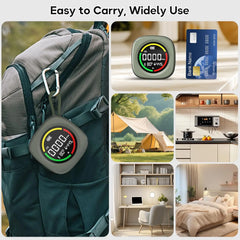 Digital thermometer attached to a backpack with various usage scenarios shown.
