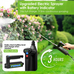 An upgraded electric sprayer with a battery indicator shown in a garden setting, with a hand holding the black handheld unit and a visible spray mist. The image includes text overlays describing battery life and a small inset showing the battery indicator display.