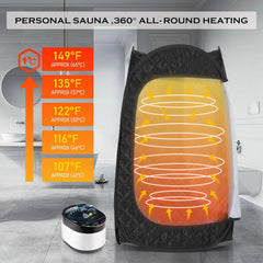Personal sauna tent with a black exterior and a glowing orange heat graphic showing 360-degree all-round heating, shown in a bathroom setting with temperature readings on the left.