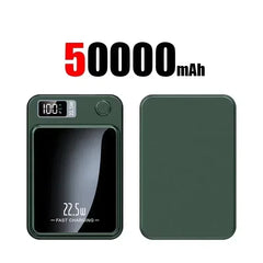 Green power bank with digital display and '50000 mAh' text on a white background