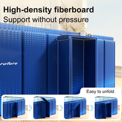 Blue high-density fiberboard panels with text on a light background