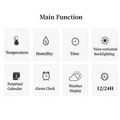 List of main functions with icons on a white background