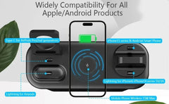 A black wireless dual-device phone charger shown with a smartphone in the center and callout labels explaining compatibility with Apple and Android products. The charger has two charging docks, one labeled for AirPods Pro 2nd generation and one for iPhone 15 series and Android Smart Phone, with additional text noting Lightning for Airpods and Mobile Phone Wireless 15W Max.