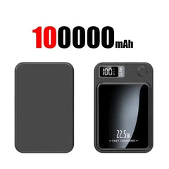Black portable battery pack with digital display and '100000mAh' text on a white background