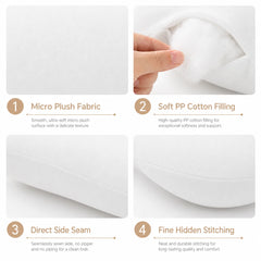 Four-panel product feature graphic showing a white plush pillow or cushion: (1) Micro plush fabric texture, (2) soft PP cotton filling with a hand lifting a corner, (3) direct side seam, and (4) fine hidden stitching.