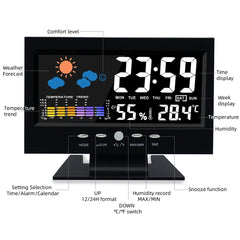 Digital clock with weather forecast and temperature display on a white background