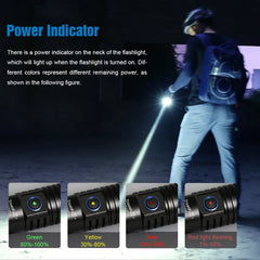 Person using a flashlight with power indicator display at night
