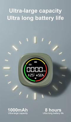 A square electronic battery monitor or power meter with a circular display, shown centered on a gray background with glowing clock-like markings around it. Text at the top reads 'Ultra-large capacity Ultra long battery life,' and text at the bottom reads '1000mAh Ultra-large capacity' and '8 hours Ultra long battery life.