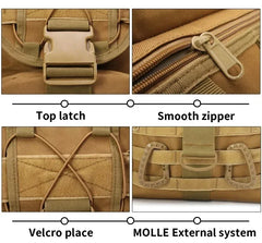 Four-panel close-up collage of a tan tactical bag showing product details: top latch, smooth zipper, velcro place, and MOLLE external system, with labels beneath each section.