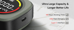 A close-up of a portable electronic device with a circular digital display and USB-C port, shown next to marketing text highlighting ultra large capacity, longer battery life, 168 hours working time, 65W fast charging, and Type-C interface.