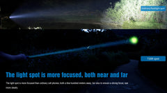 Comparison of light spots from a flashlight and a T30R spot light in a dark outdoor setting.