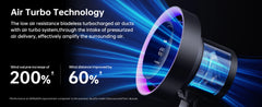 A promotional graphic for a bladedown air blower or fan, featuring a black cylindrical device with glowing blue and purple airflow effects and text highlighting 'Air Turbo Technology' and performance improvements.