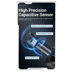 Product packaging for a High Precision Capacitive Sensor noise meter, featuring a dark blue and black design with blue glowing graphics and text labels pointing to the honeycomb protective cover, sensor, and sound guide tube.