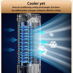 Oscillating Tower Fan USB Rechargeable Cooling Portable Standing Fan Tower for Home Living Room Kitchen Office Dorm Indoor Floor
