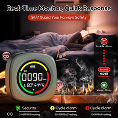 CO monitor with digital display in a bedroom setting, showing safety features and alerts.