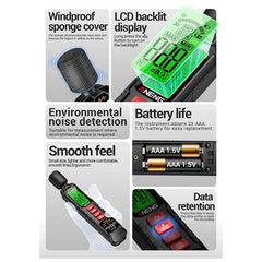 A six-panel feature comparison graphic for a digital wind speed/voltage meter. The panels highlight features such as a windproof sponge cover, a backlit LCD display, environmental noise detection, a smooth feel, battery life, and data retention, with inset images demonstrating the product in use and its battery compartment.