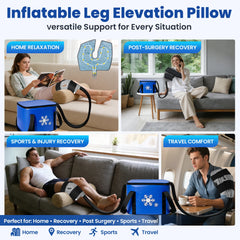 Inflatable leg elevation pillow shown in a four-panel lifestyle infographic with people using it at home, post-surgery recovery, sports/injury recovery, and travel. The product is a blue inflatable support bag with a white snowflake logo, connected to a beige leg elevation pillow.