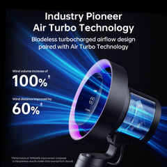 Air Turbo Technology product with blue and purple lights on a black background