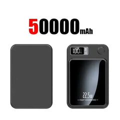 Black power bank with digital display and '50000mAh' text on a white background