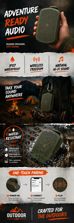 A promotional infographic for an outdoor rugged speaker. The top section shows a hand holding a green rugged speaker against a dark background with the text 'ADVENTURE READY AUDIO' and 'ROGUEG SPEAKER.