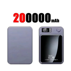 Portable battery pack with digital display and 20000mAh capacity text on a white background