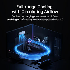 Room with circulating airflow system and text about full-range cooling and dual turbocharging.