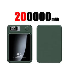 Green power bank with digital display and '20000mAh' text on a white background