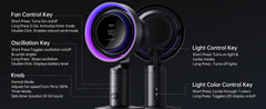 A fan control key and microphone stand shown on a dark background with labeled callouts explaining microphone control keys, oscillation key, knob, and light color control keys.