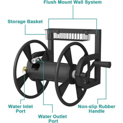Black flush mount wall-mounted hose reel with labeled callouts including Storage Basket, Water Inlet Port, Water Outlet Port, and Non-slip Rubber Handle on a white background.