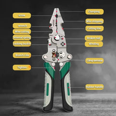 Multifunctional pliers with labeled parts on a dark background