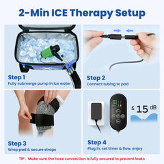 A 4-panel instructional graphic titled '2-Min ICE Therapy Setup' showing steps: submerging a pump in ice water, connecting tubing to a pad, wrapping a knee support pad with straps, and plugging in a control device. Text notes ≤15 dB noise and a tip about securing the hose.