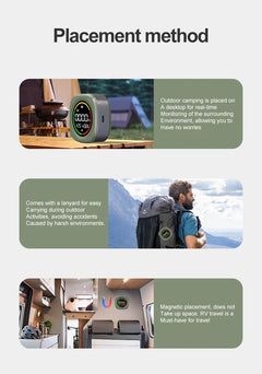An informational graphic titled 'Placement method' showing three horizontal panels with product photos and explanatory text about using a circular smartwatch or monitor outdoors, camping, and inside an RV. The product itself is small and round, with a dark face and light gray bezel.