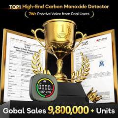 A promotional graphic for a carbon monoxide detector. A gold trophy with laurel branches sits in front of open certification documents, with a small round detector in front and text reading 'TOP1 High-End Carbon Monoxide Detector' and 'Gobal Sales 9,800,000 + Units'.