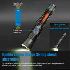 Taser with technical diagram and features highlighted on a dark background