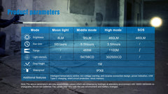 Product parameters table for a flashlight with mode settings and specifications.