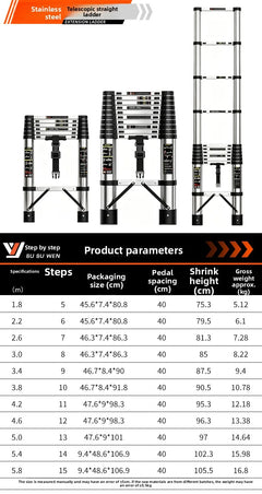 A technical specification chart for a telescopic straight ladder, showing line drawings of the ladder at different step counts, labeled product parameters including steps, packaging size, pedal spacing, shrink height, and gross weight on a white background with a black header.