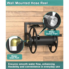 Black wall-mounted hose reel with water inlet and outlet ports, shown mounted on a wood plank wall with callout circles explaining the ports.