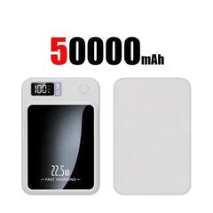 White power bank with digital display and '50000mAh' text on a white background