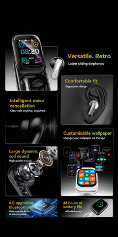 Smartphone with earphones and various features highlighted on a black background
