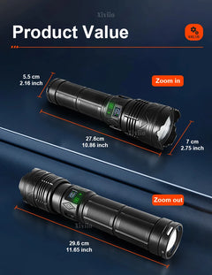 99000000LM 1500W Ultra Powerful Flashlights Rechargeable LED Tactical Torch Super Bright Lamp Outdoor Adventure Fishing Camping