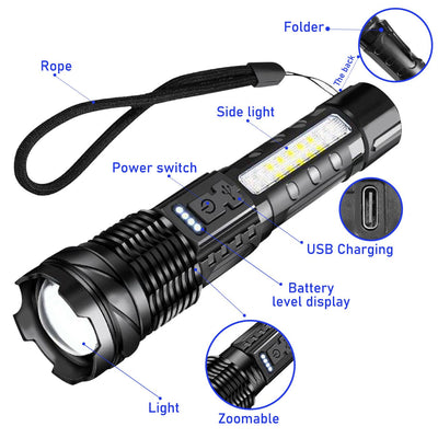 30W USB-C Rechargeable Inspection Flashlight
