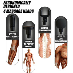Massage tool with four ergonomic heads labeled for different body parts on a white background.