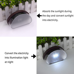 Solar LED Fence Lights (2-Pack) — Auto On/Off, Weatherproof
